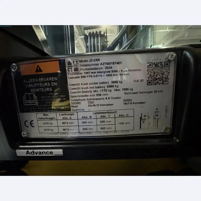 Sprzęt do produkcji samochodów-3