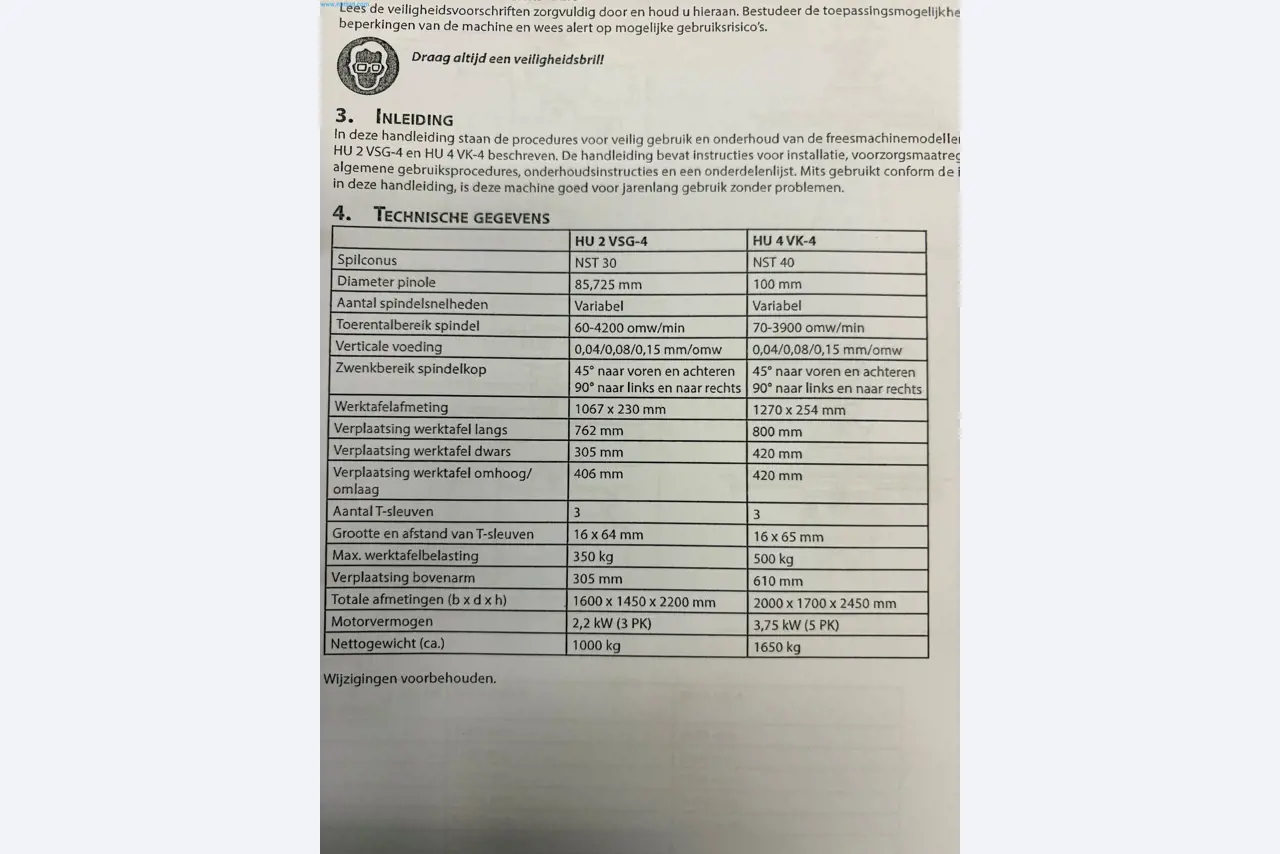 Sprzęt do produkcji samochodów-3