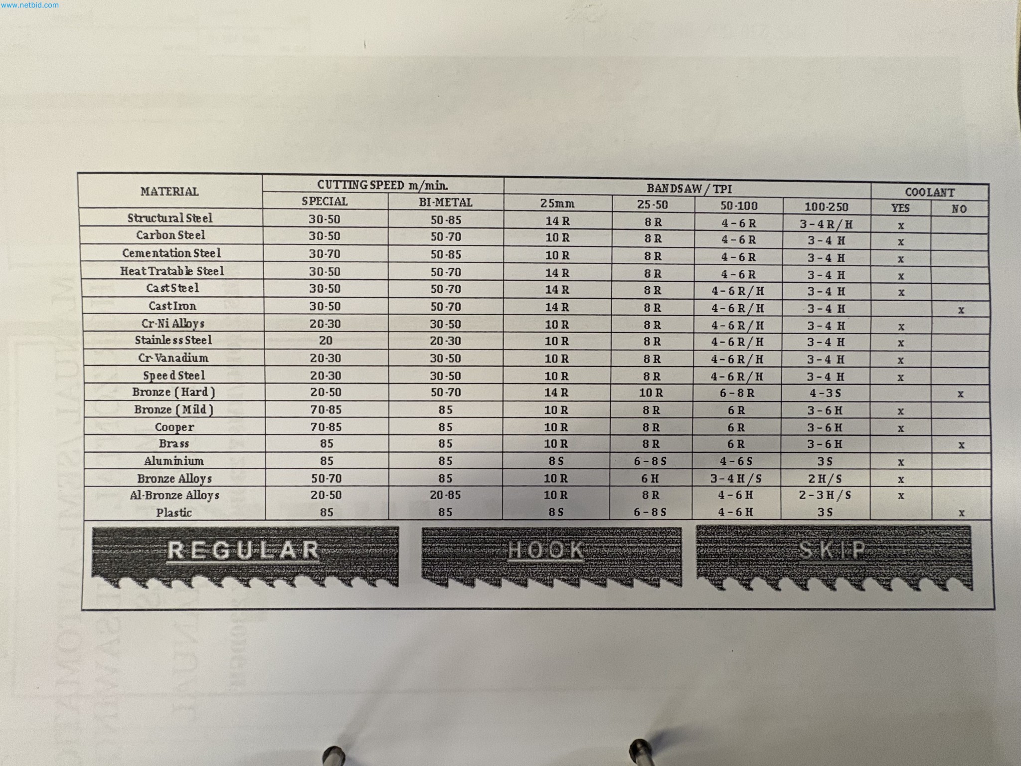 Sprzęt do produkcji samochodów-9