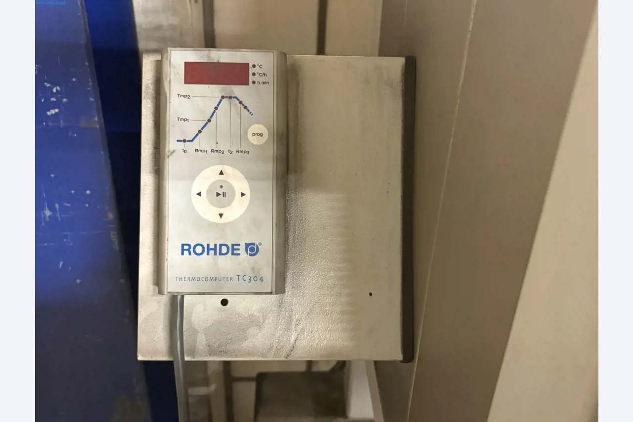 Sprzęt do produkcji samochodów-2