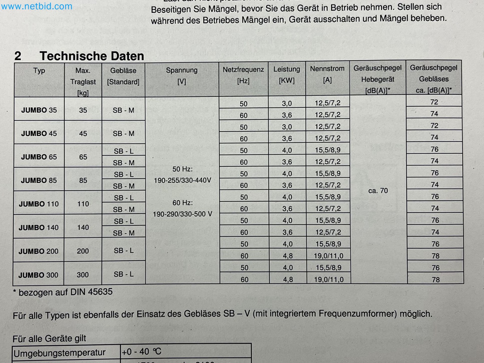 Production facilities for the manufacture of solar modules in Portugal-27