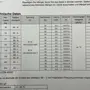 thumbnail-Production facilities for the manufacture of solar modules in Portugal-27