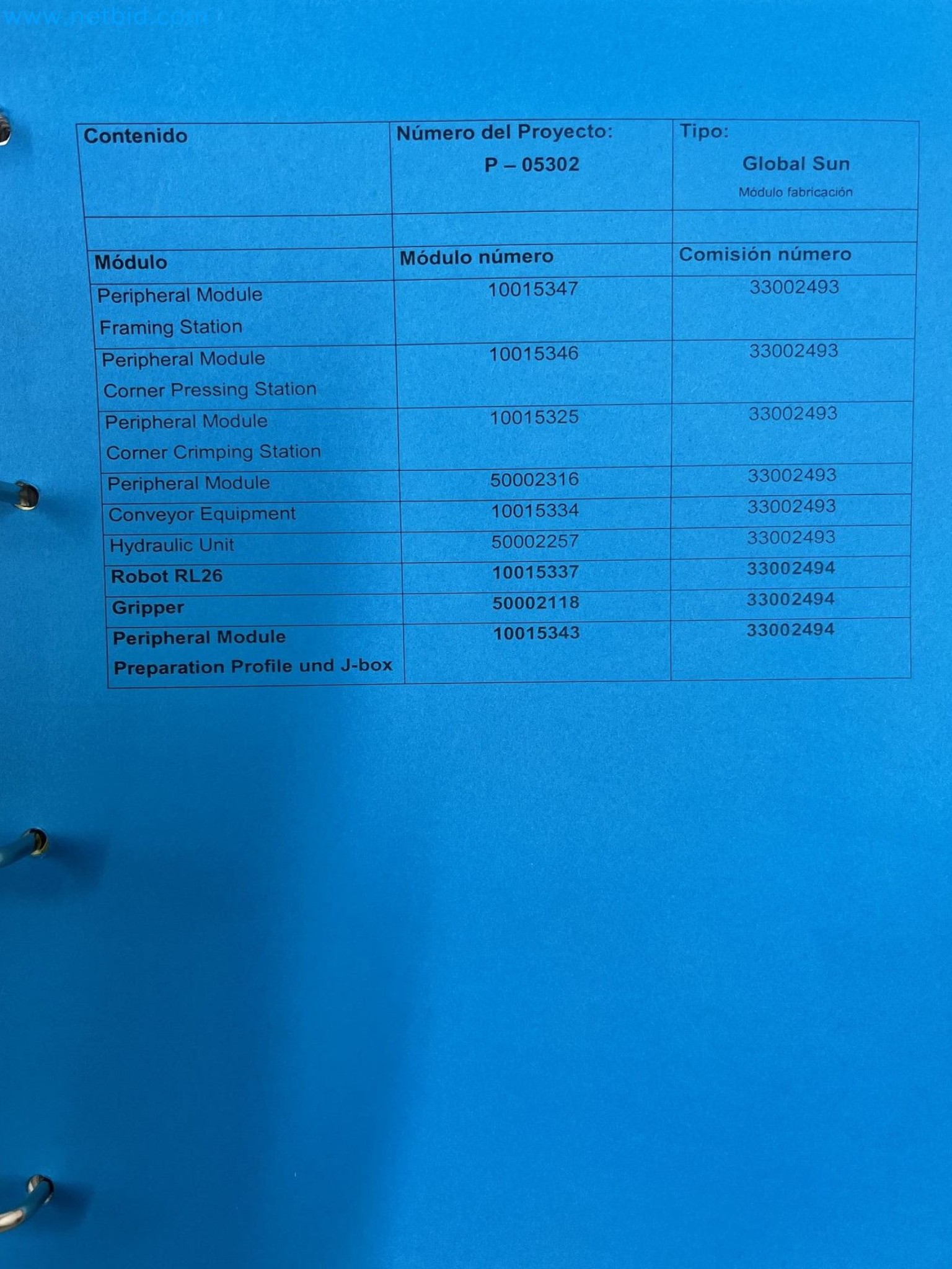 Production facilities for the manufacture of solar modules in Portugal-125