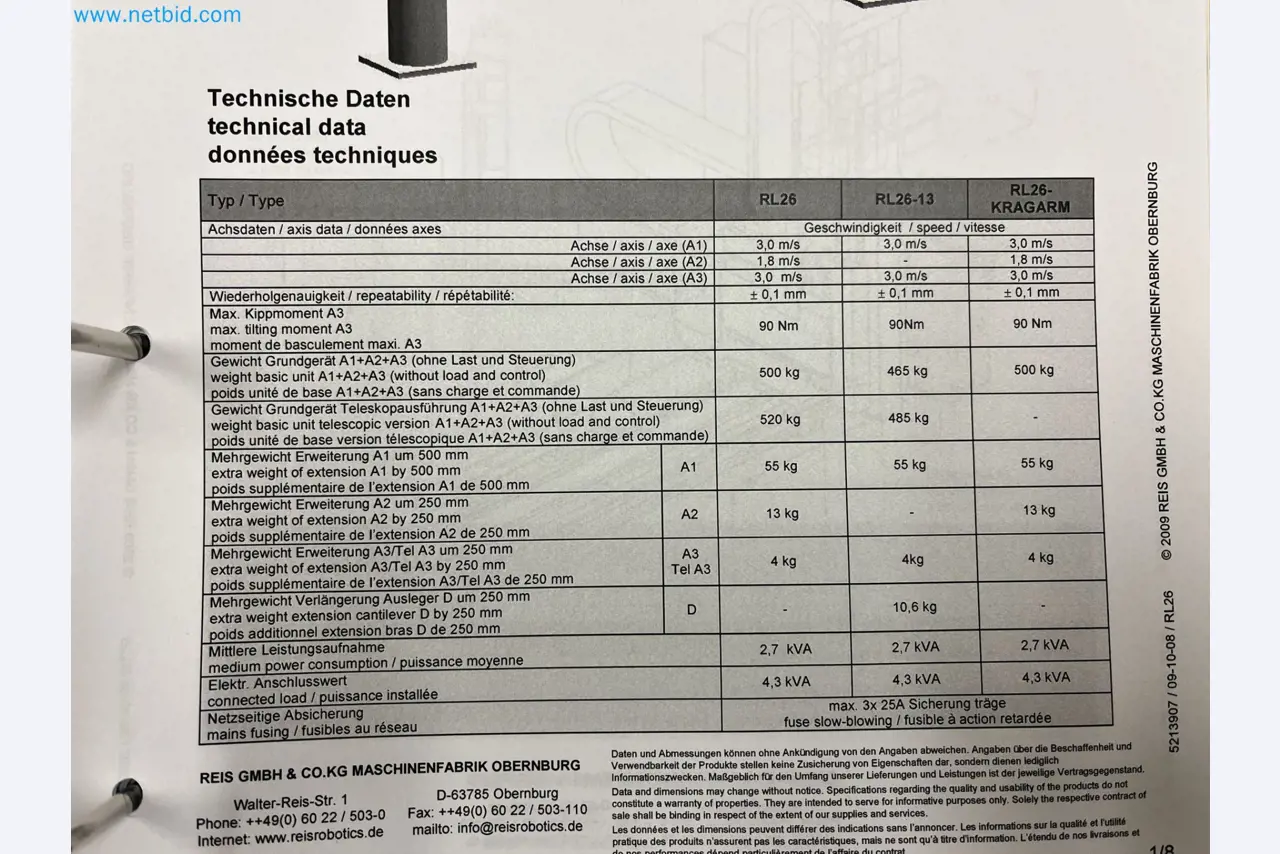 Production facilities for the manufacture of solar modules in Portugal-129