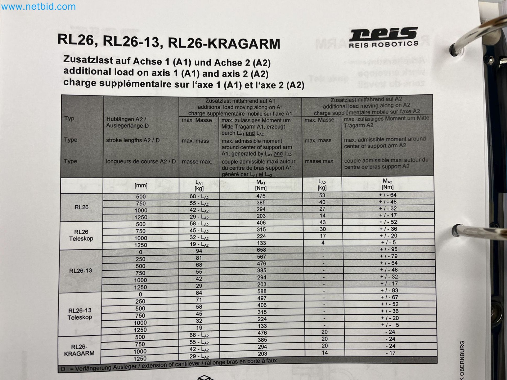 Production facilities for the manufacture of solar modules in Portugal-134