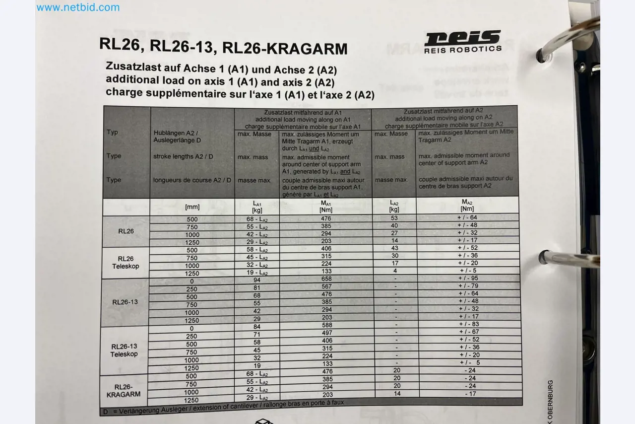 Production facilities for the manufacture of solar modules in Portugal-134