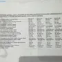 thumbnail-Jedinečná příležitost: Dražba majetku a zařízení závodu na výrobu výfukových potrubí společnosti Bosal Industrial Zaragoza SAU-28