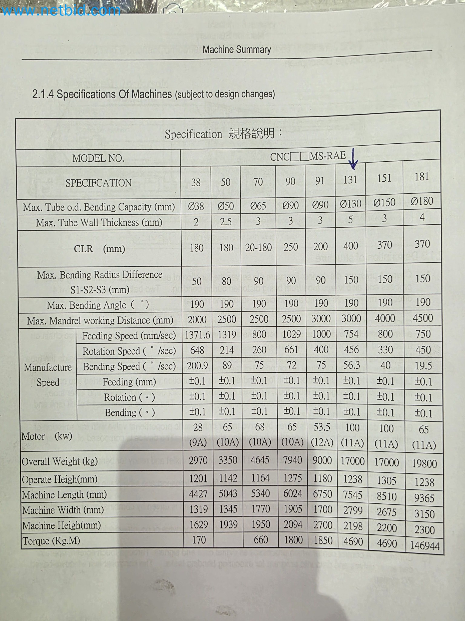 ¡Oportunidad Única!: Subasta de equipos y activos de la planta de producción de tubos de escape de Bosal Industrial Zaragoza SAU -49