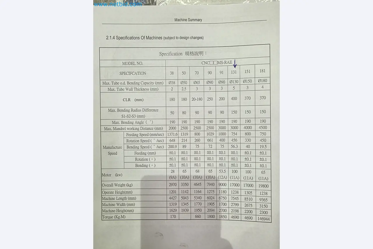 ¡Oportunidad Única!: Subasta de equipos y activos de la planta de producción de tubos de escape de Bosal Industrial Zaragoza SAU -49