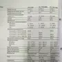 thumbnail-Wyjątkowa okazja: licytacja aktywów i wyposażenia zakładu produkcji rur wydechowych Bosal Industrial Zaragoza SAU-20