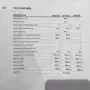 thumbnail-One-Time Opportunity: Auction of equipment and assets from the Exhaust Pipe Production Plant of Bosal Industrial Zaragoza SAU-77