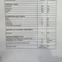 thumbnail-Edinstvena priložnost: dražba sredstev in opreme tovarne za proizvodnjo izpušnih cevi podjetja Bosal Industrial Zaragoza SAU-21