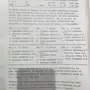 thumbnail-Wyjątkowa okazja: licytacja aktywów i wyposażenia zakładu produkcji rur wydechowych Bosal Industrial Zaragoza SAU-21