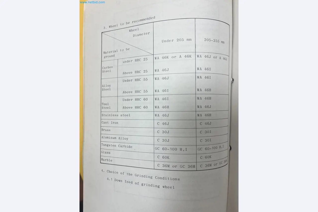 Metallverarbeitungsmaschinen in Portugal-26