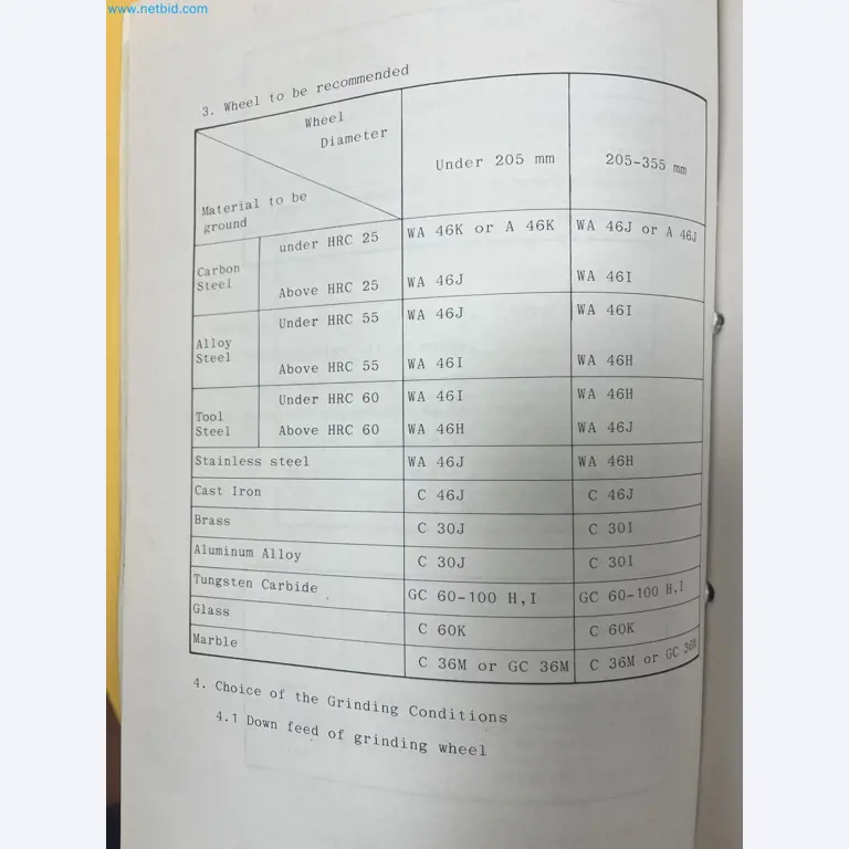 Metallverarbeitungsmaschinen in Portugal-26