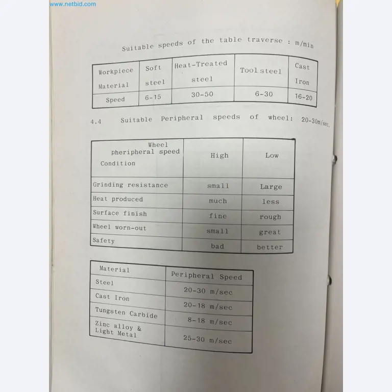 Metallverarbeitungsmaschinen in Portugal-27