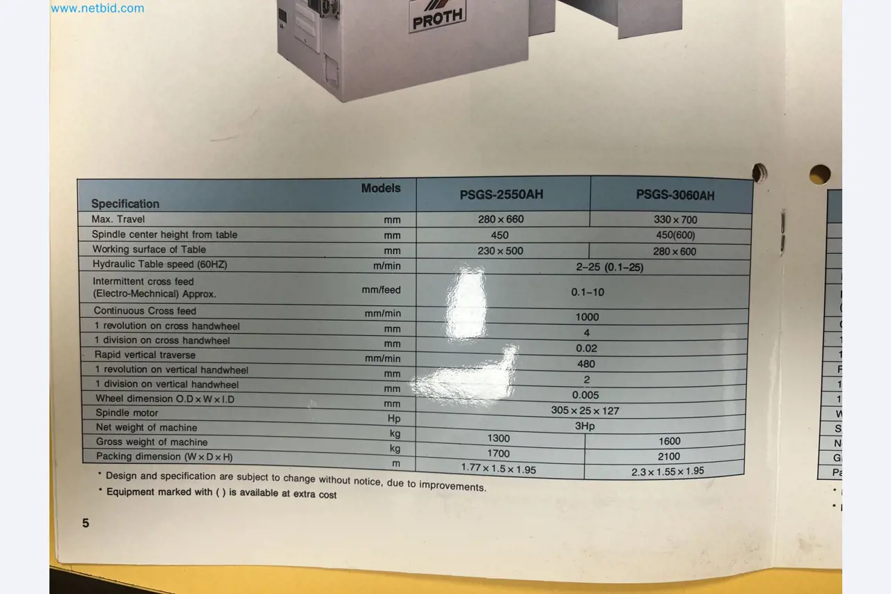 Metallverarbeitungsmaschinen in Portugal-32