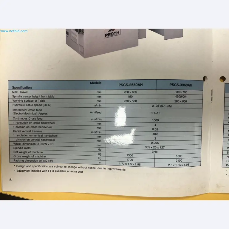 Metallverarbeitungsmaschinen in Portugal-32