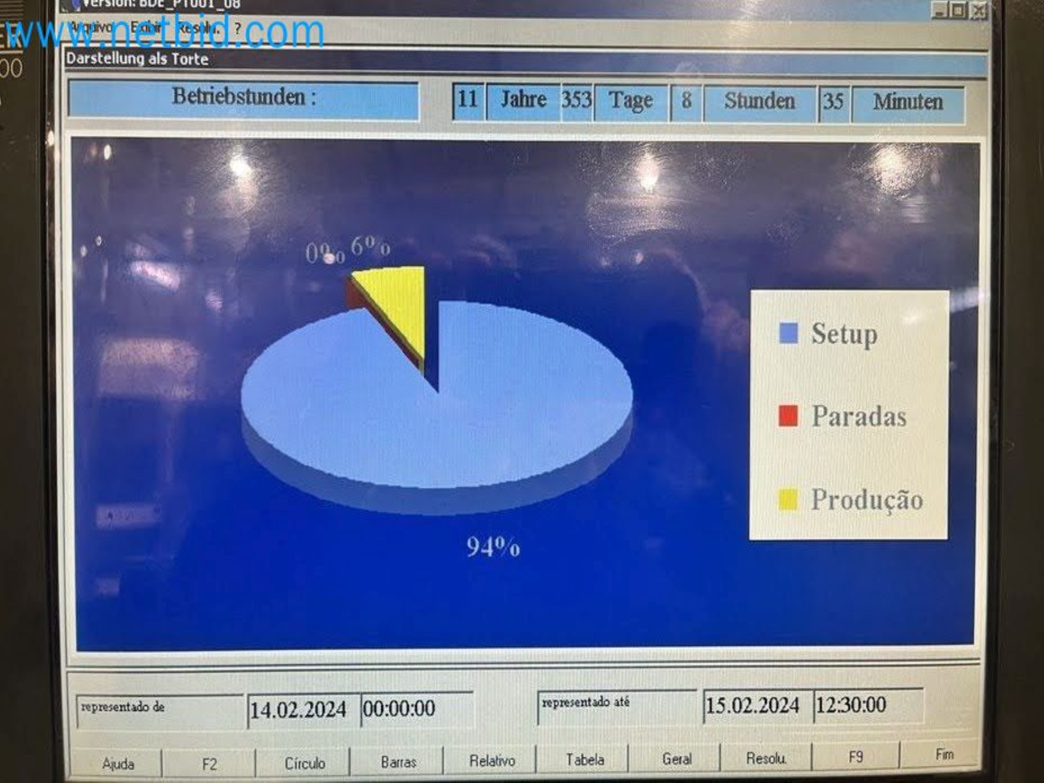 Maszyny do obróbki metalu w Portugalii-42