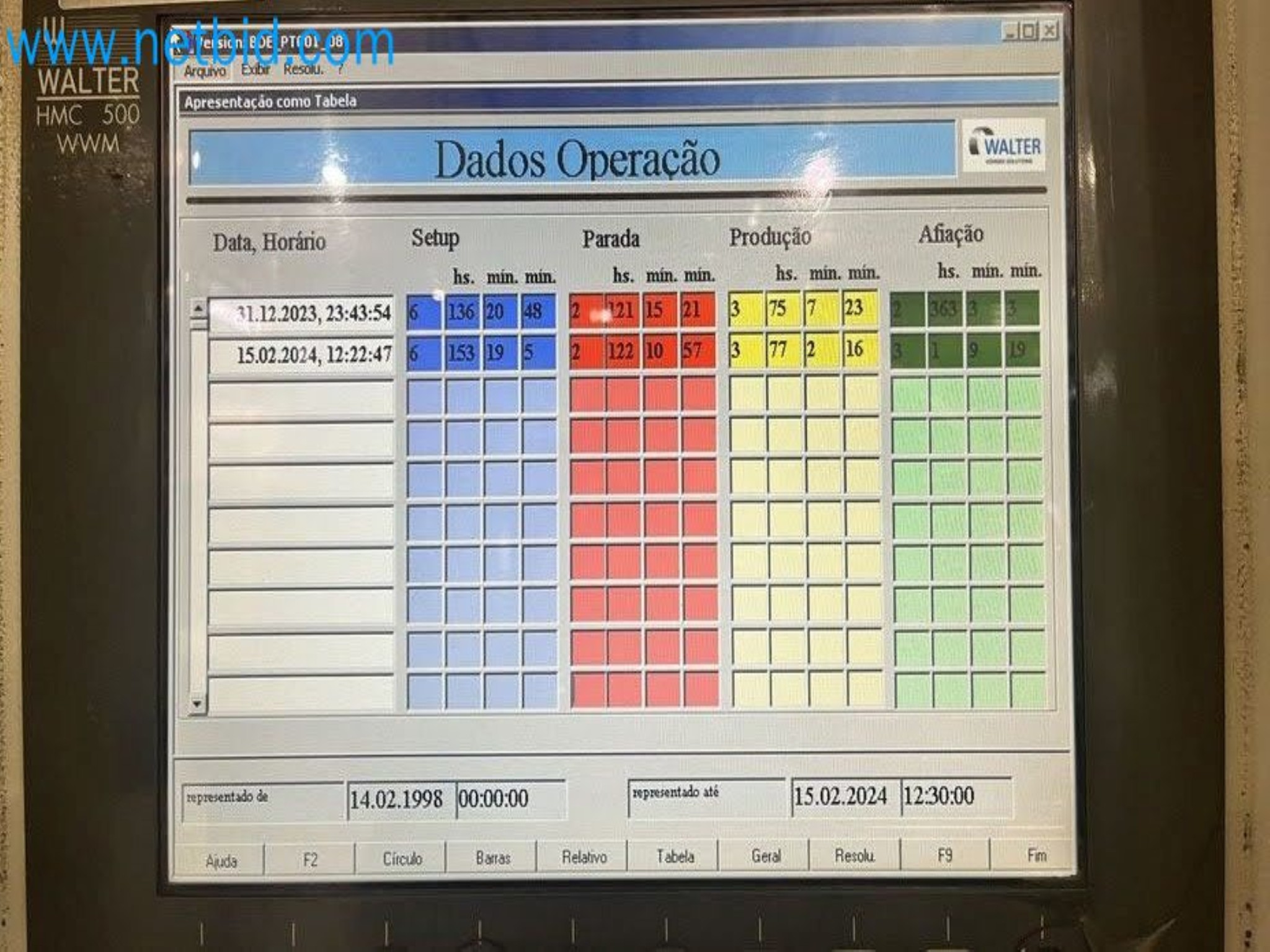 Maszyny do obróbki metalu w Portugalii-43