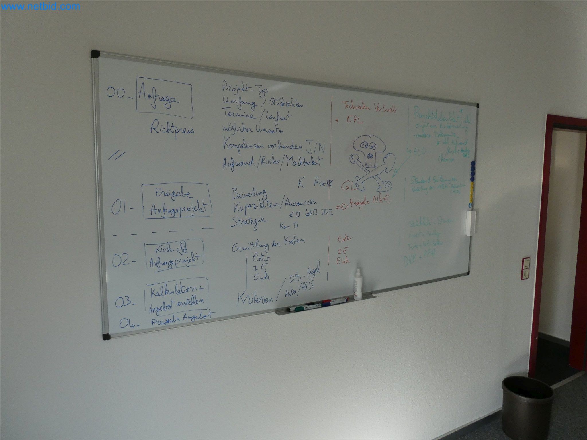 Machines de moulage par injection, machines CNC & lignes d'assemblage pour les éléments chauffants et les composants automobiles-3