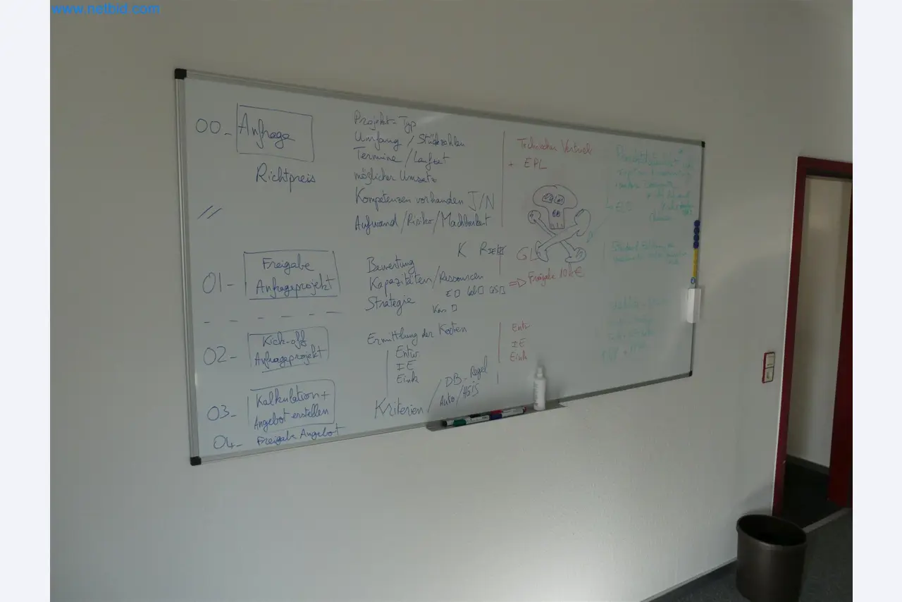 Machines de moulage par injection, machines CNC & lignes d'assemblage pour les éléments chauffants et les composants automobiles-3