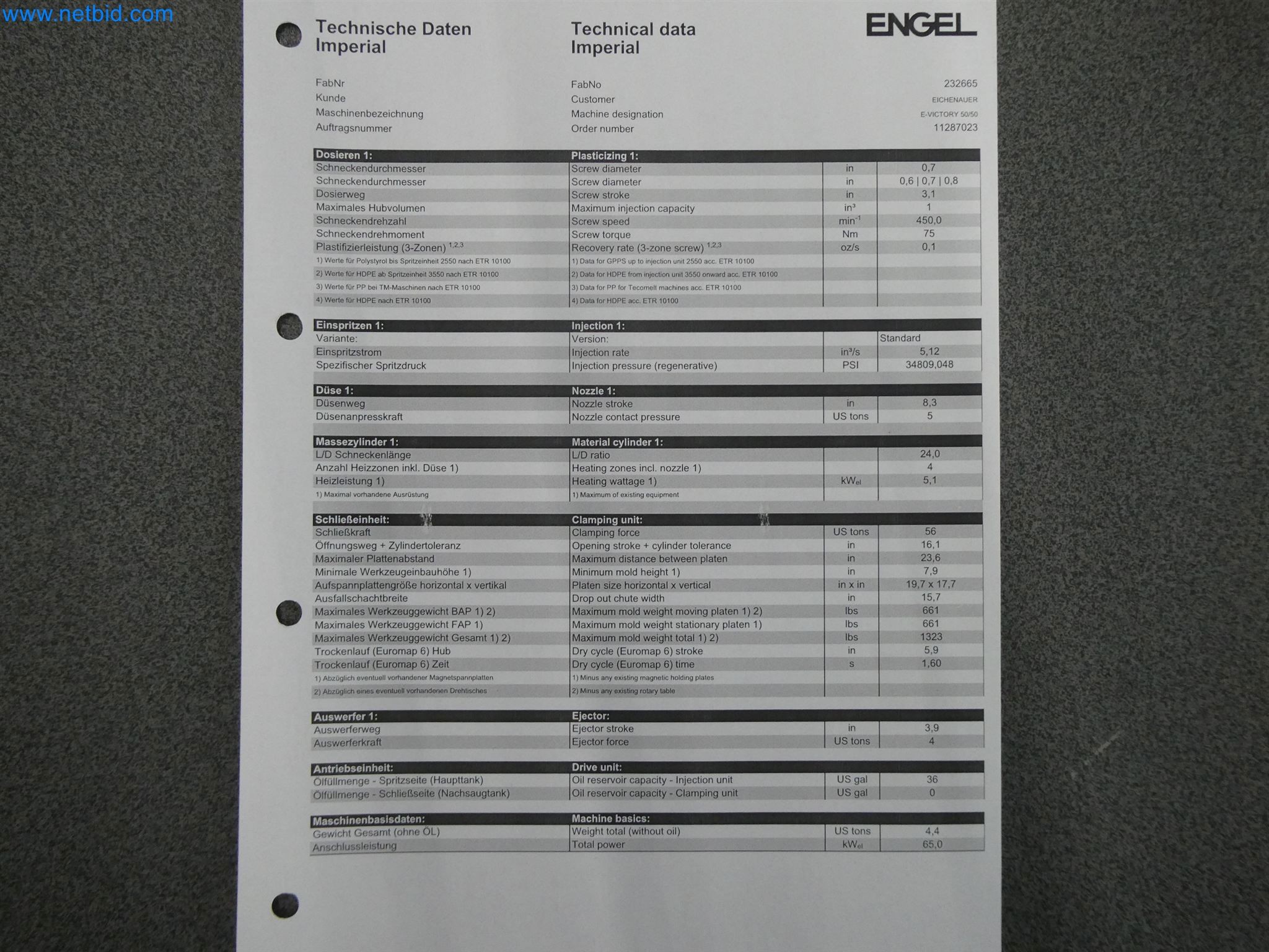 Machines de moulage par injection, machines CNC & lignes d'assemblage pour les éléments chauffants et les composants automobiles-7