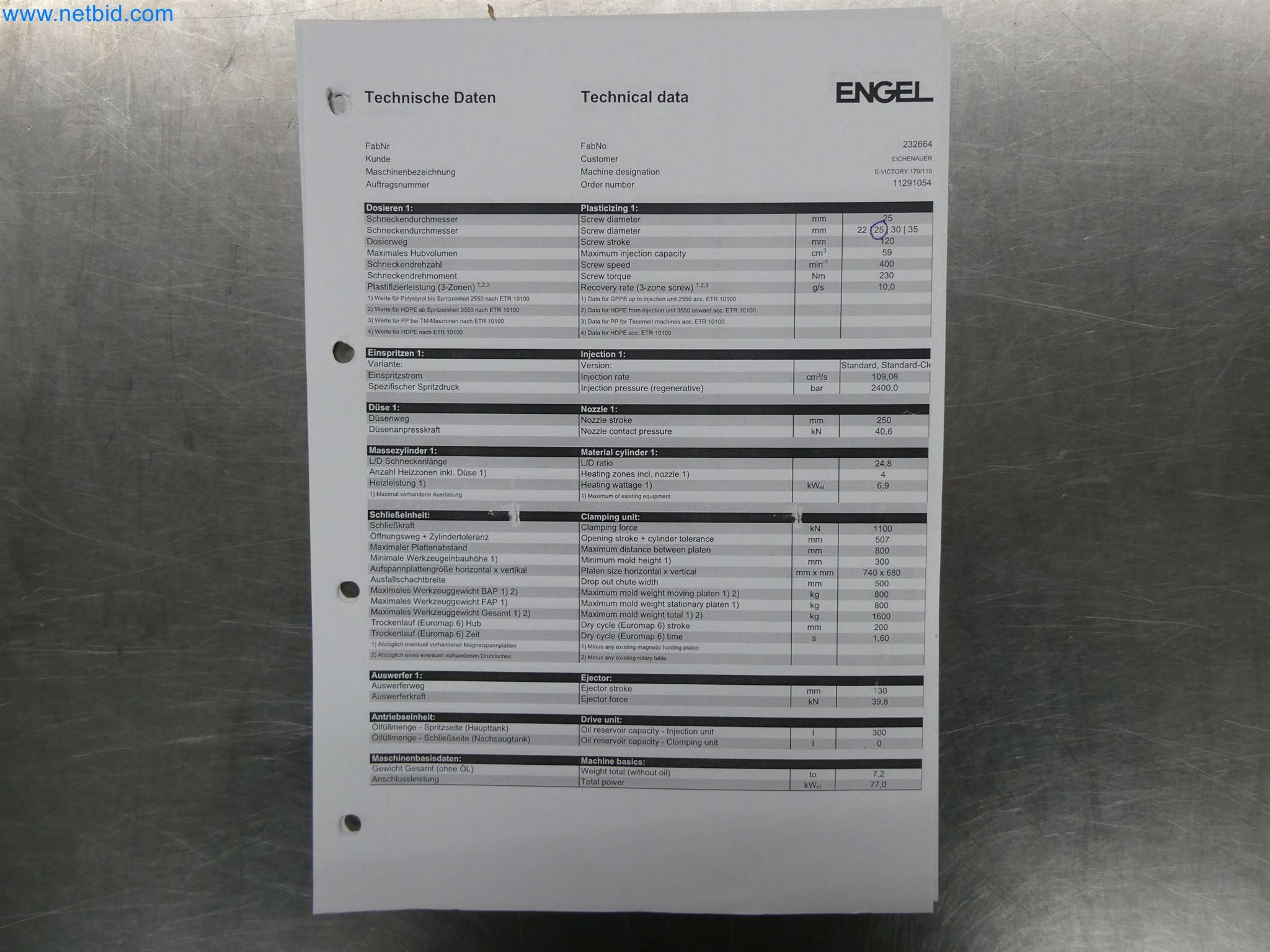 Vstřikovací stroje, CNC stroje a montážní linky pro topná tělesa a automobilové komponenty-6