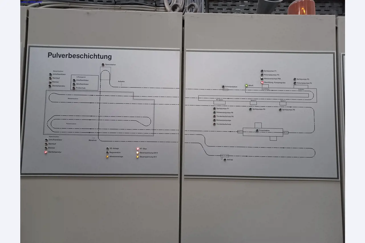 Machines of a lighting manufacturer for metalworking with accessories, continuous painting system, high-bay racking, industrial trucks, vehicles, IT and office equipment-14