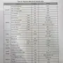 thumbnail-Exclusive Insolvency Sale: Machinery, Tools & Plant Equipment from Nano Automotive in Spain-49