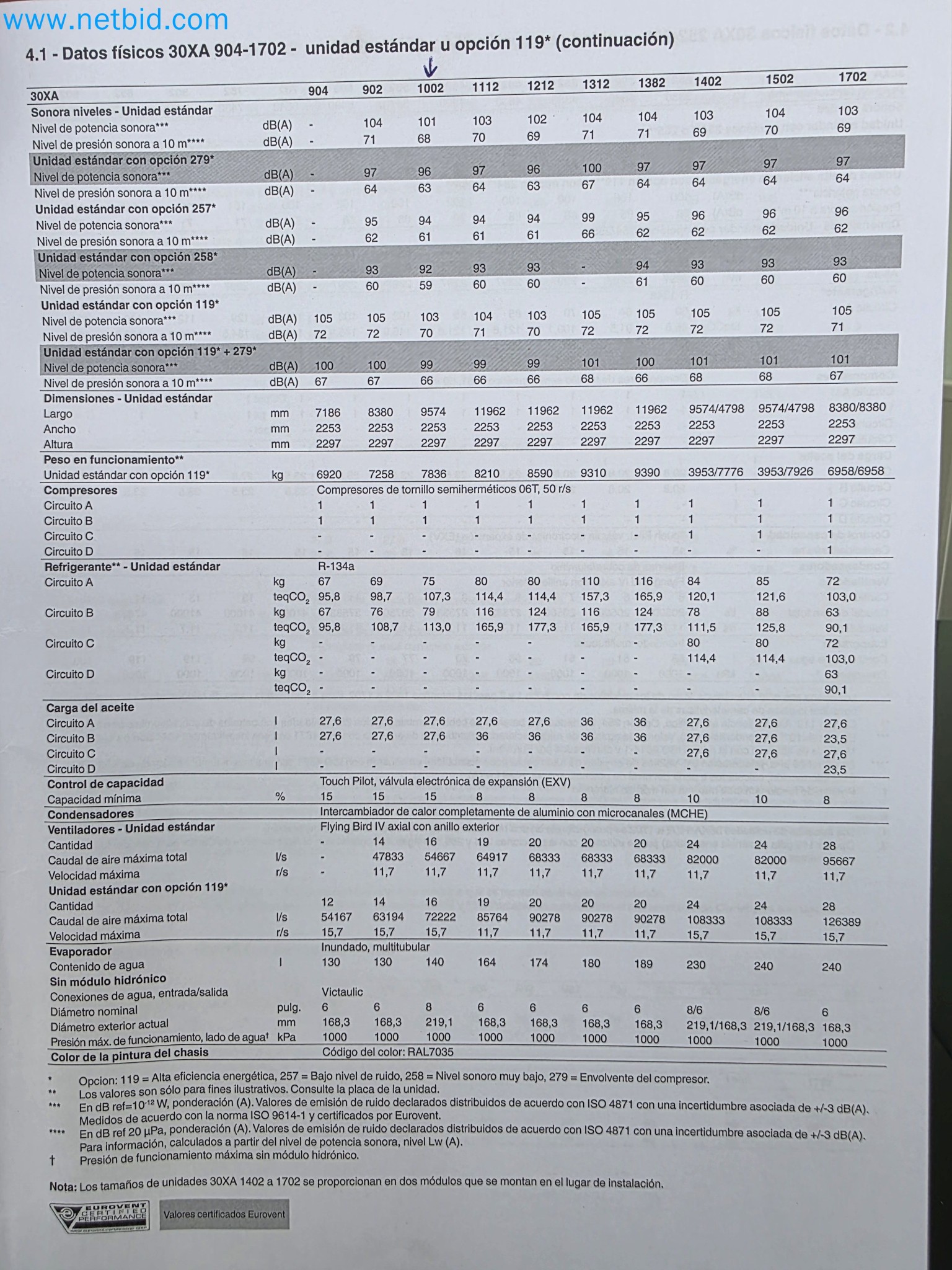Ekskluzywna aukcja upadłościowa: maszyny, narzędzia i wyposażenie zakładu Nano Automotive w Hiszpanii-22
