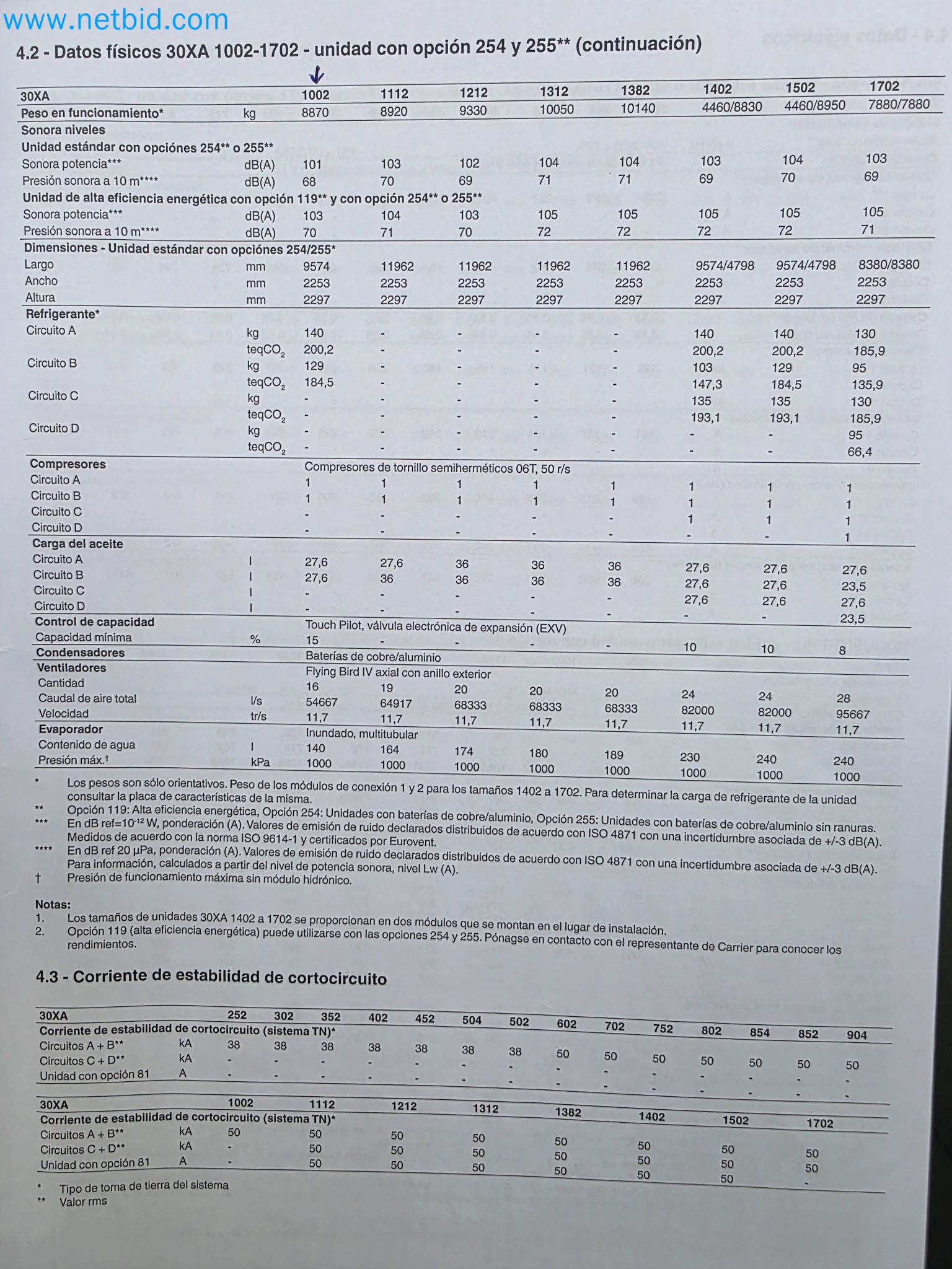 Ekskluzywna aukcja upadłościowa: maszyny, narzędzia i wyposażenie zakładu Nano Automotive w Hiszpanii-23