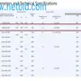 thumbnail-Vente aux enchères exclusive pour insolvabilité : machines, outils et équipements d'usine de Nano Automotive en Espagne-16