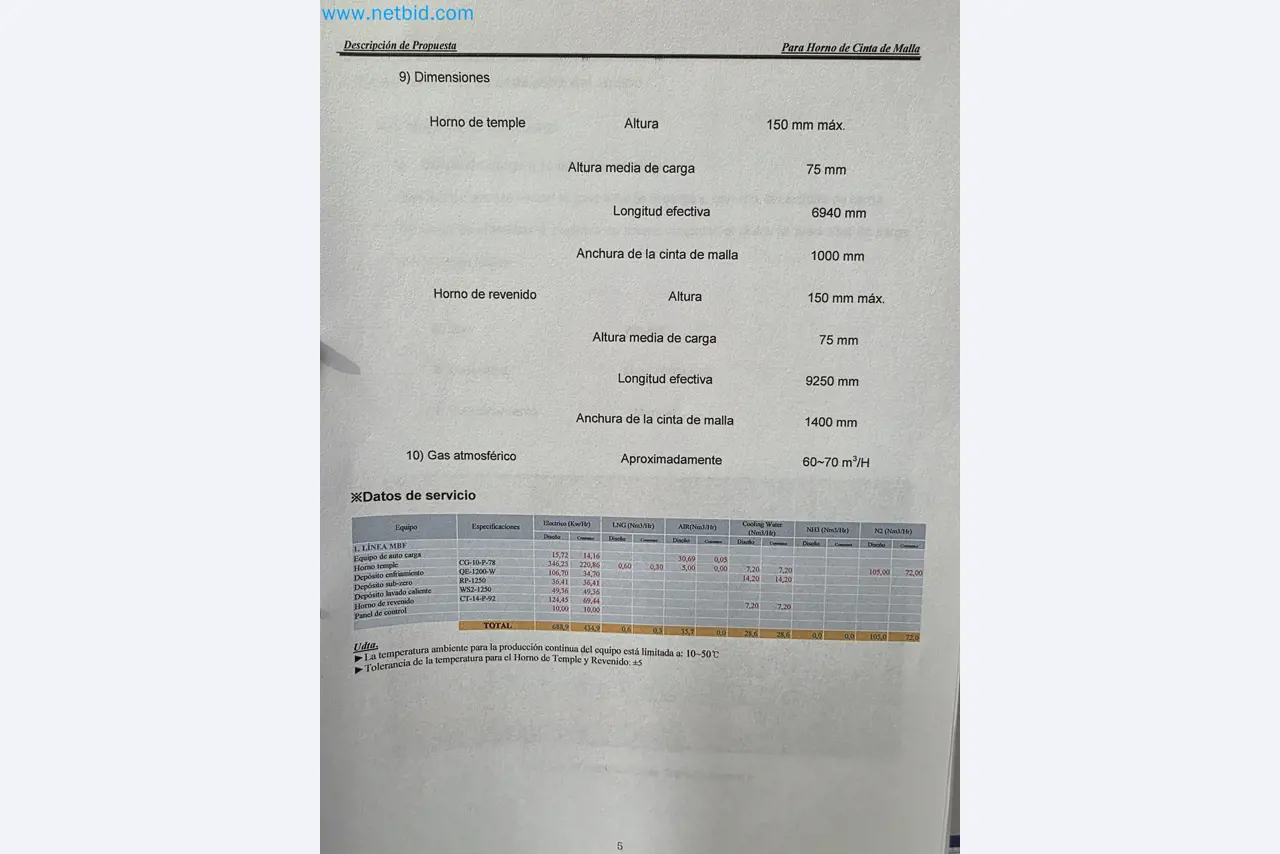Ekskluzivna dražba v primeru insolventnosti: stroji, orodja in strojna oprema podjetja Nano Automotive v Španiji-11