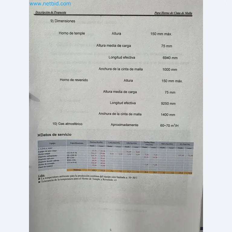 Ekskluzivna dražba v primeru insolventnosti: stroji, orodja in strojna oprema podjetja Nano Automotive v Španiji-11