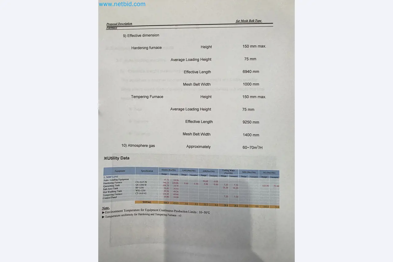 Ekskluzivna dražba v primeru insolventnosti: stroji, orodja in strojna oprema podjetja Nano Automotive v Španiji-9