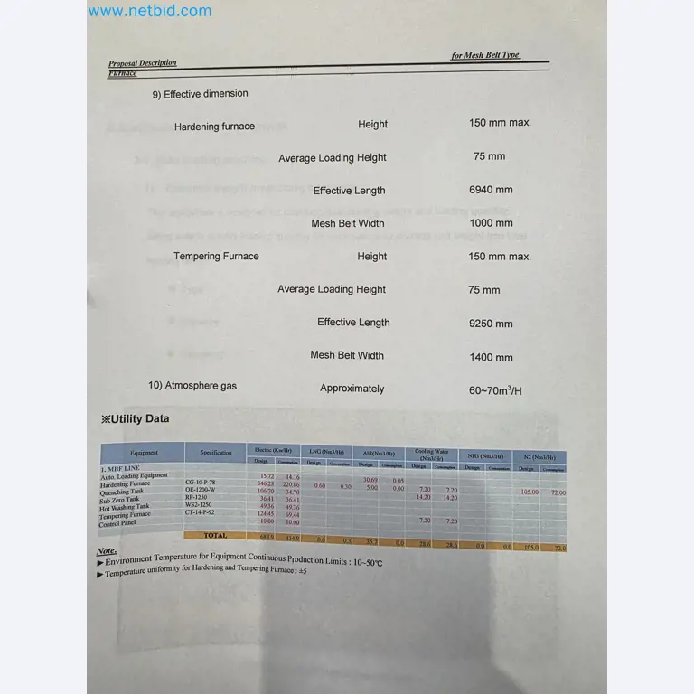 Ekskluzivna dražba v primeru insolventnosti: stroji, orodja in strojna oprema podjetja Nano Automotive v Španiji-9