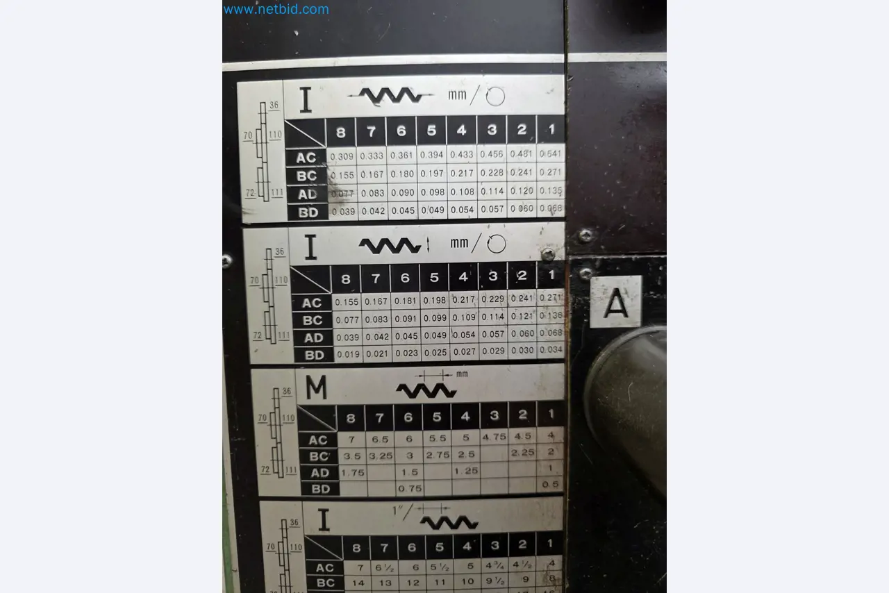 Vente aux enchères exclusive pour insolvabilité : machines, outils et équipements d'usine de Nano Automotive en Espagne-23