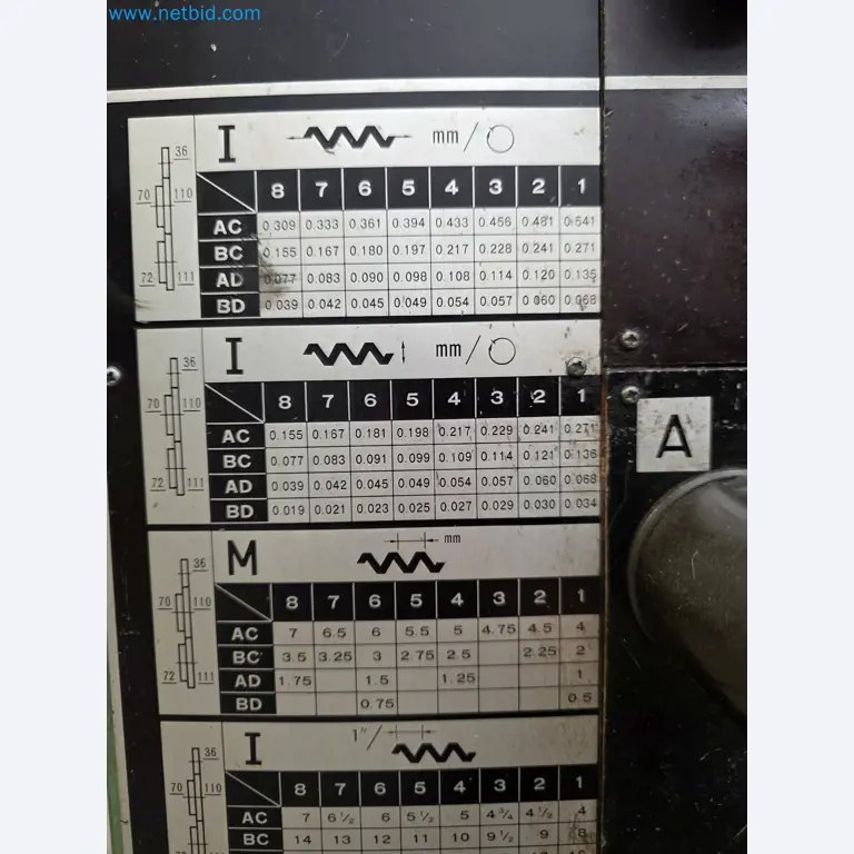 Vente aux enchères exclusive pour insolvabilité : machines, outils et équipements d'usine de Nano Automotive en Espagne-23