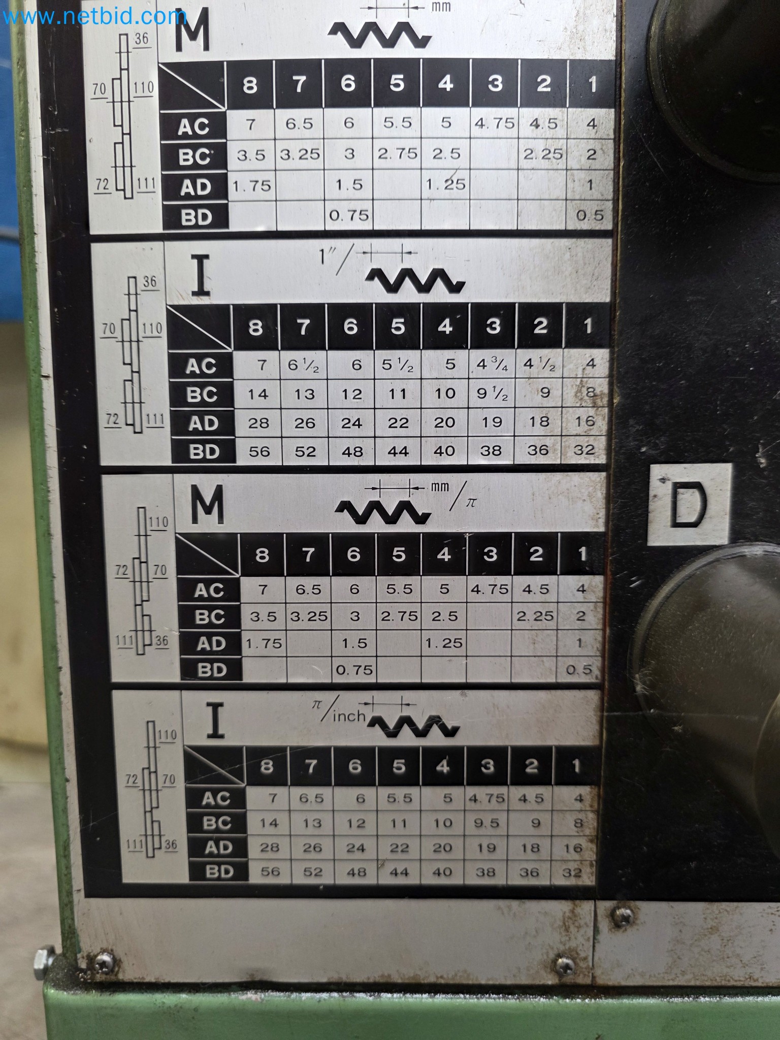 Ekskluzywna aukcja upadłościowa: maszyny, narzędzia i wyposażenie zakładu Nano Automotive w Hiszpanii-24