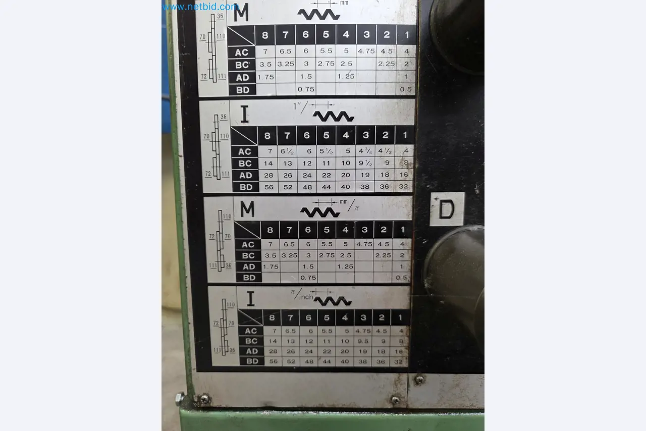 Vente aux enchères exclusive pour insolvabilité : machines, outils et équipements d'usine de Nano Automotive en Espagne-24