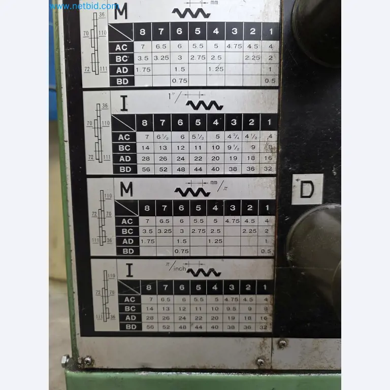 Vente aux enchères exclusive pour insolvabilité : machines, outils et équipements d'usine de Nano Automotive en Espagne-24