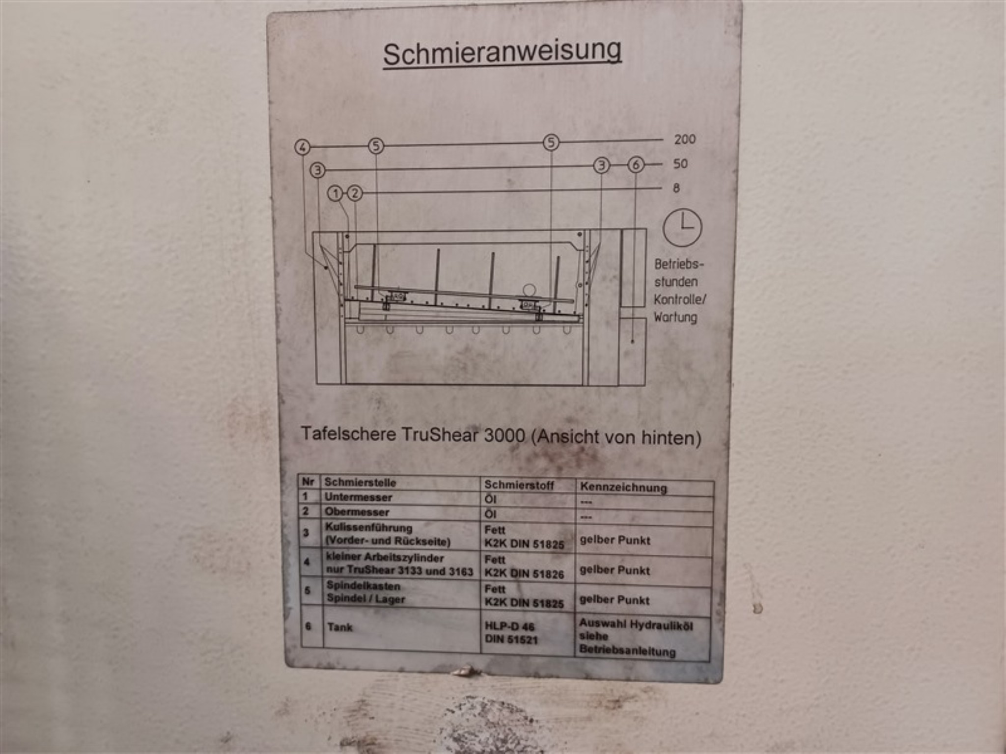 Dobro vzdrževana oprema in stroji iz delavnice nekdanjega podjetja Hülsenbusch Apparatebau-7