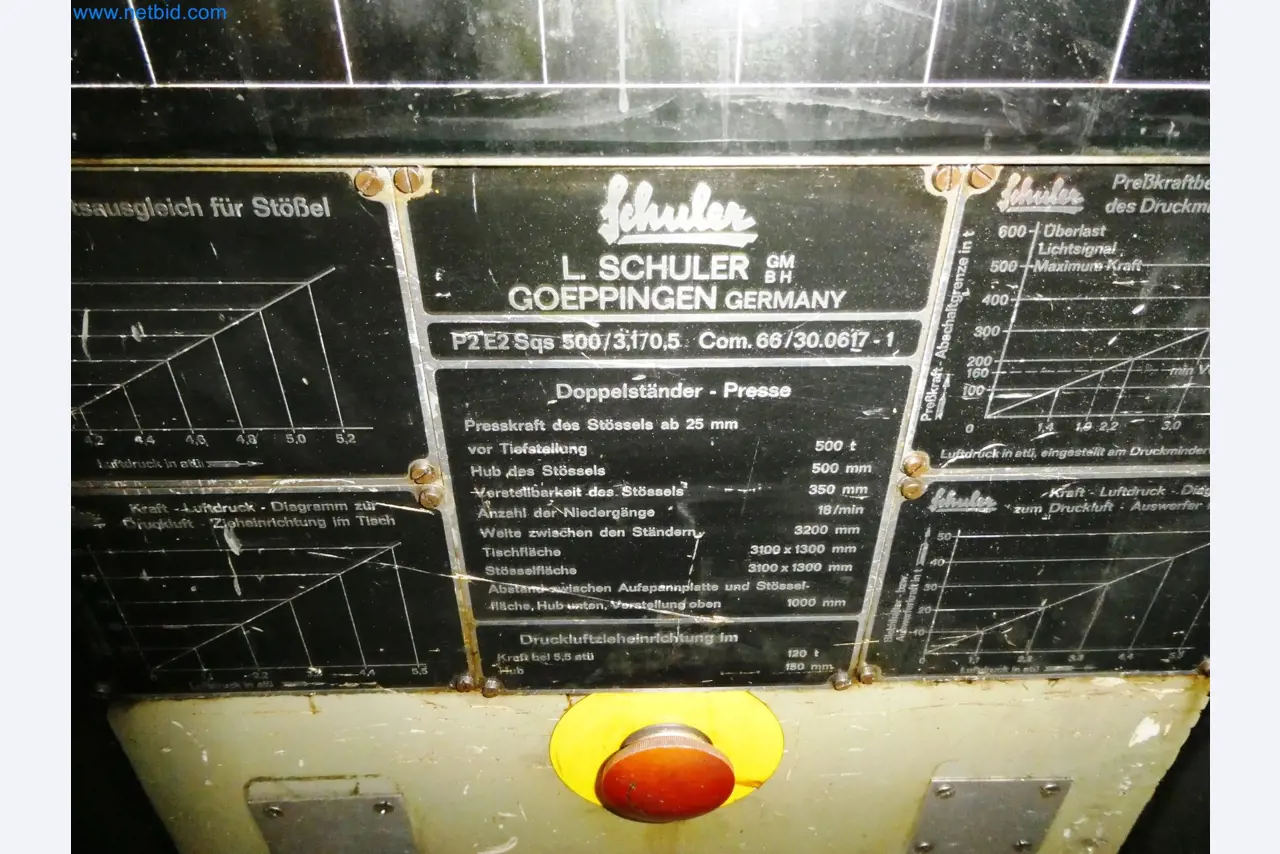 Pressenlinien aus der Automobilindustrie-12