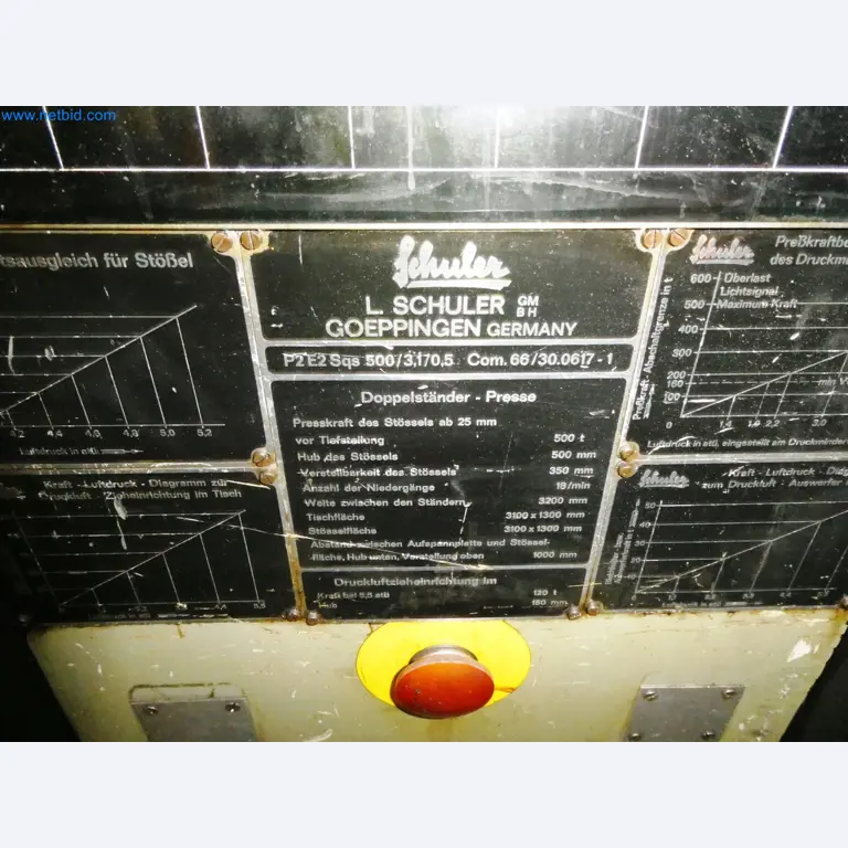 Pressenlinien aus der Automobilindustrie-12