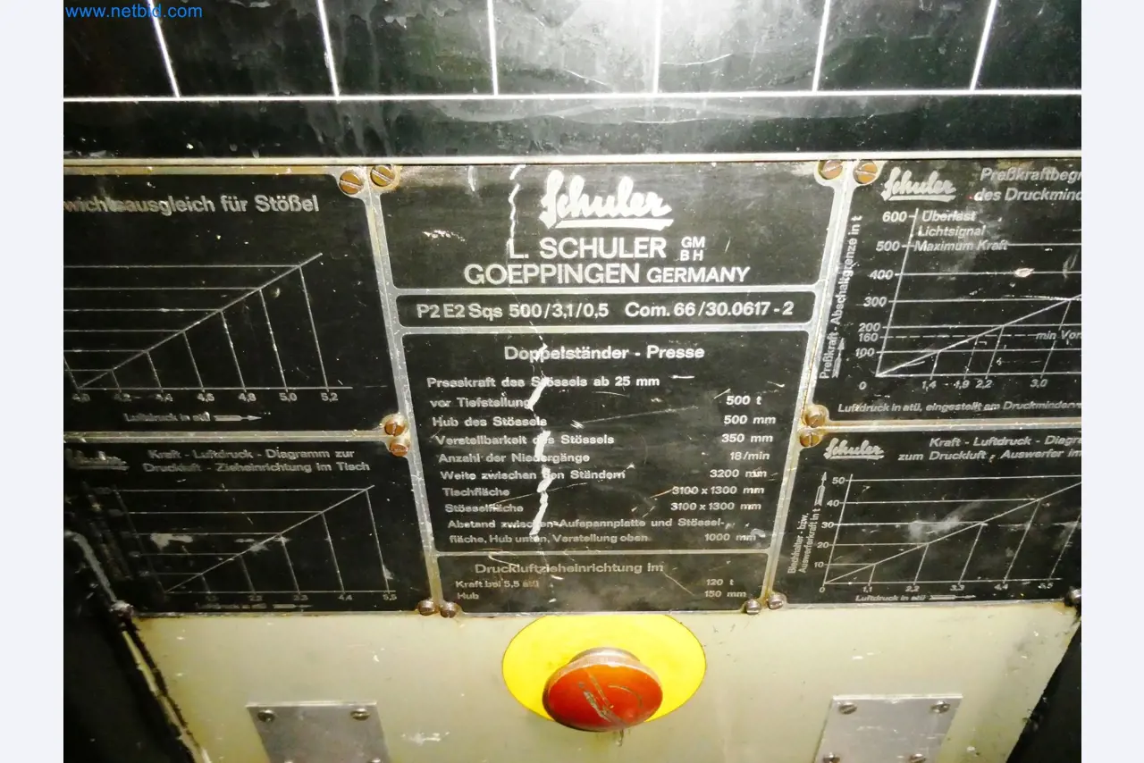 Pressenlinien aus der Automobilindustrie-19