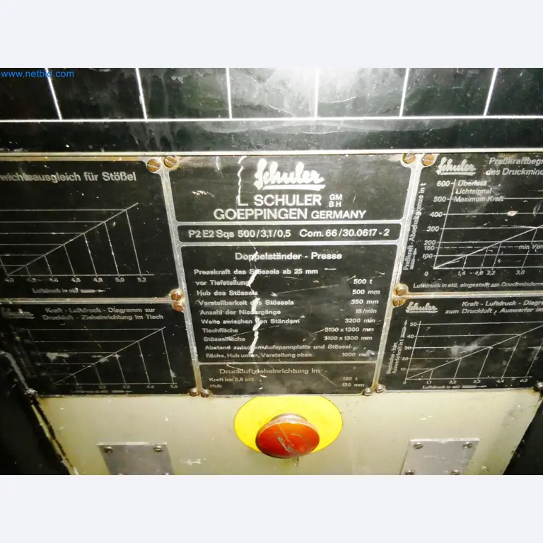 Pressenlinien aus der Automobilindustrie-19