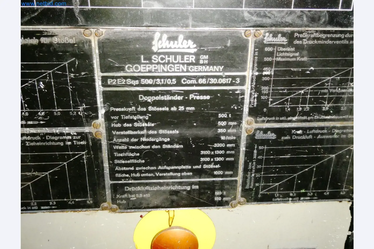 Pressenlinien aus der Automobilindustrie-26