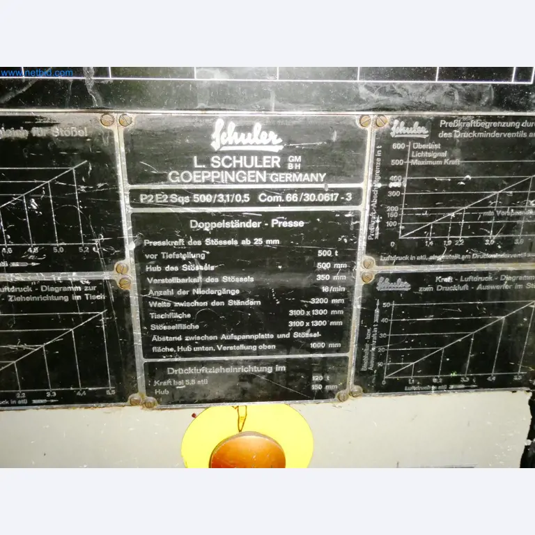 Pressenlinien aus der Automobilindustrie-26