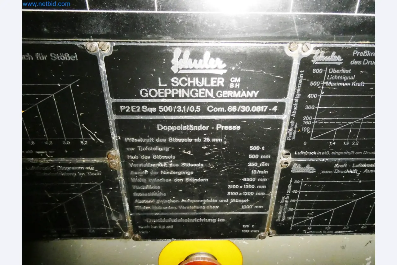 Pressenlinien aus der Automobilindustrie-31